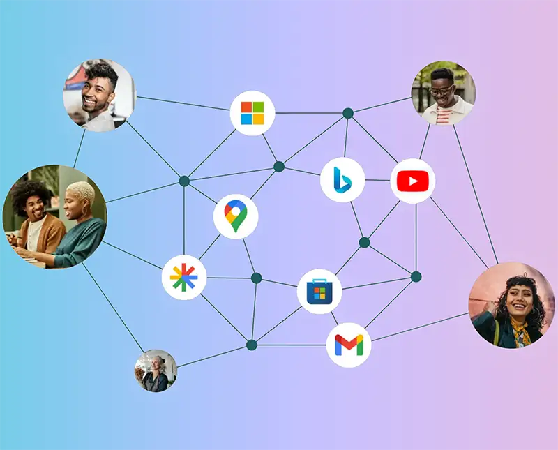 social connection map