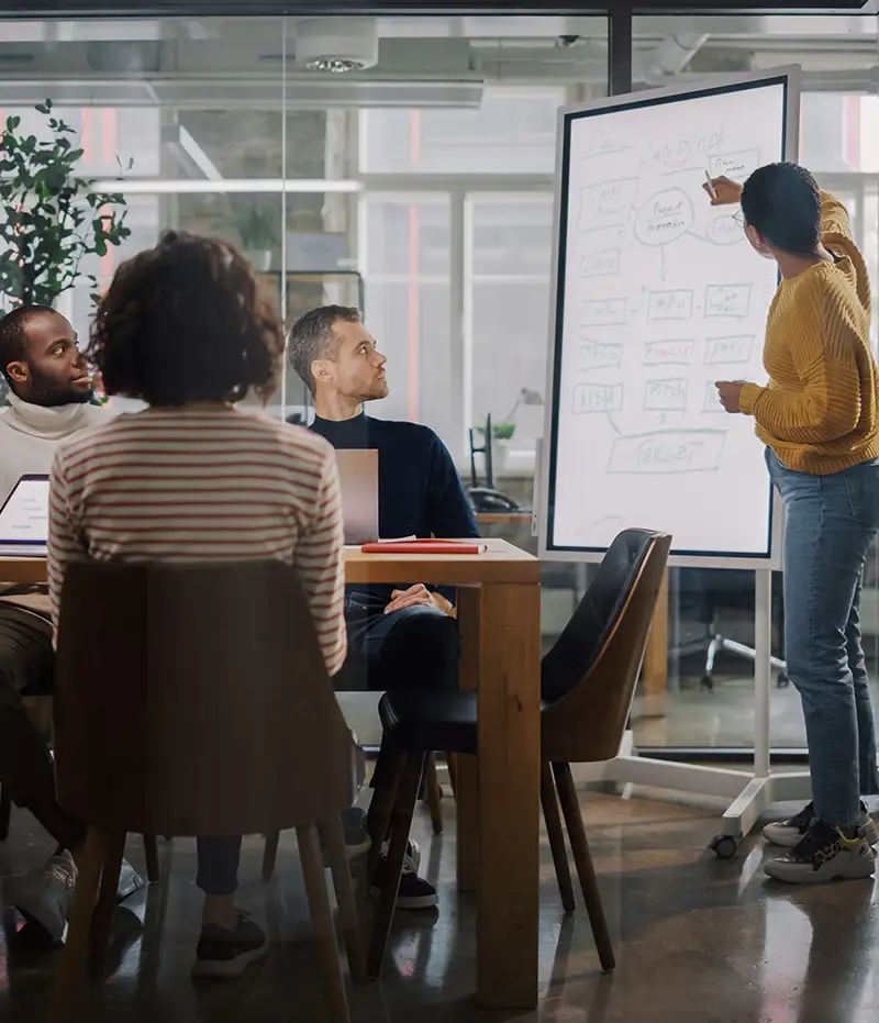 creative team strategizing at a board